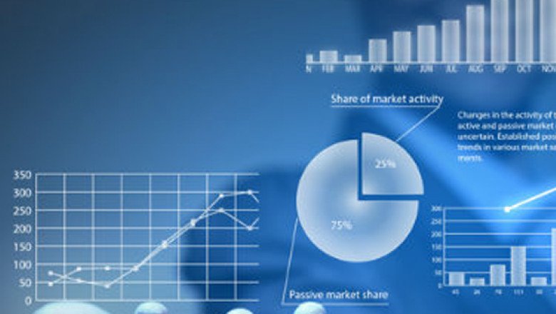 Prescriptive Analytics Market Analysis, Share, Opportunity, Competition and Forecast 2022 to 2028
