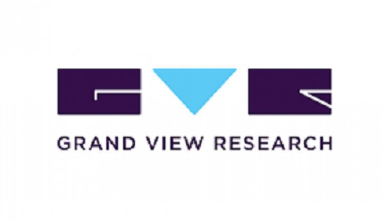 Machine Learning Industry 2023 Future Insights, Economic Analysis, Competitive Landscape, Explosive Growth Opportunity And Revenue Analysis