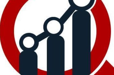Car Rental Market Size, Analytical Overview, Growth Factors, Demand, Trends And Forecast To  2030
