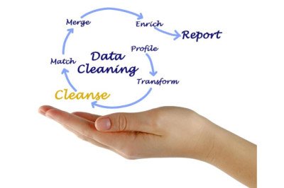 An Unconventional Guide On Data Cleaning