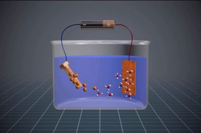 Let’s Understand the Process of Electroplating