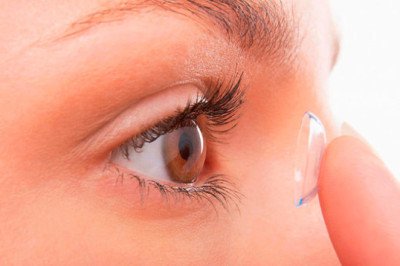 What is the Purpose of Orthokeratology?