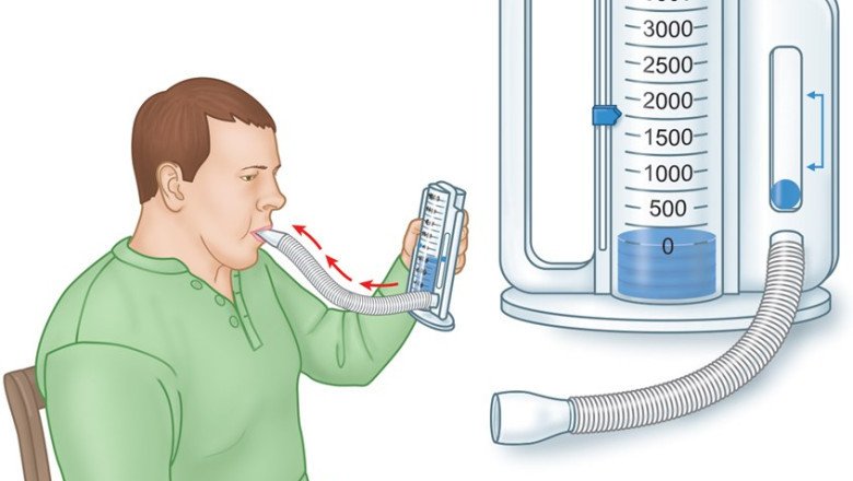 Air Capacity In The Lungs Is Measured By Spirometer