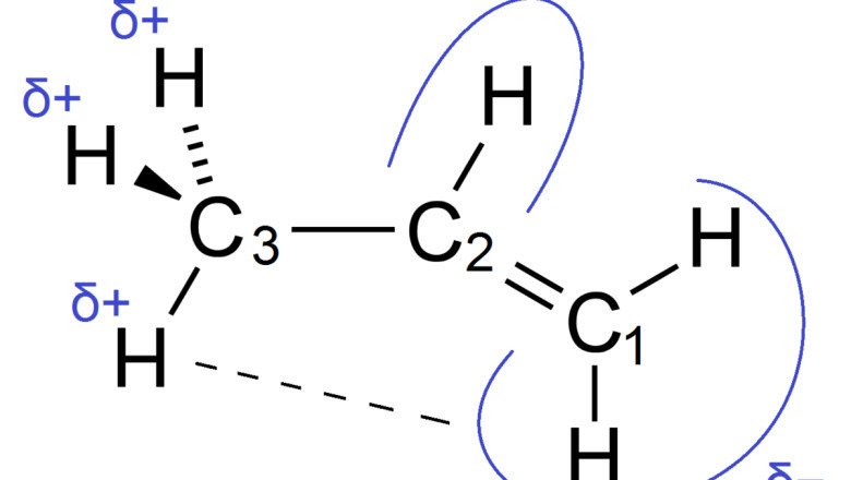 Propylene Is Used As A Fuel Gas And A Refrigerant In Air Conditioning Systems