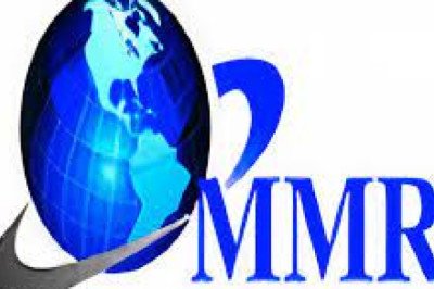 Cloud Storage Market Is Predicted To Propel Owing To Increasing Prevalence Of Skin Cancer And Other Skin Diseases	2029