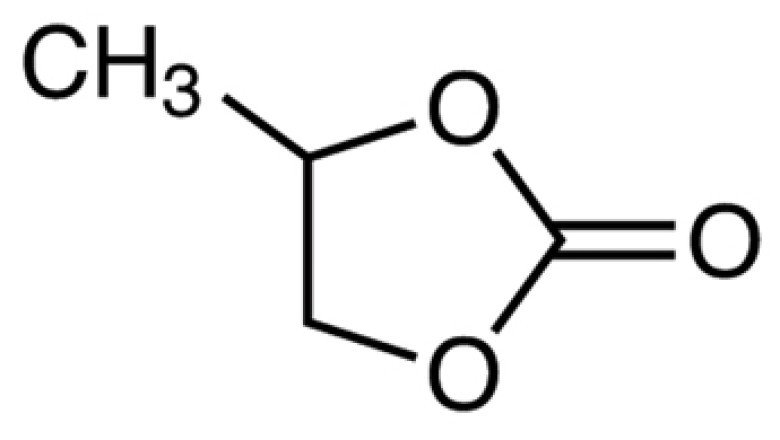 During The Refining And Processing Of Oil And Natural Gas, Propylene Is Produced As A Byproduct