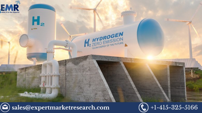 Global Hydrogen Generation Market Size and Industry Growth