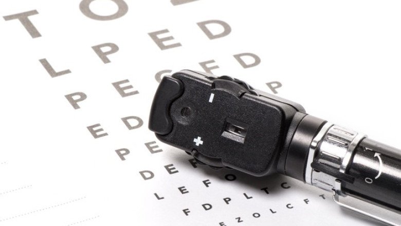 Ophthalmoscopes, Or Fundoscopy, Is A Device That Allows Direct Observation Of The Retina