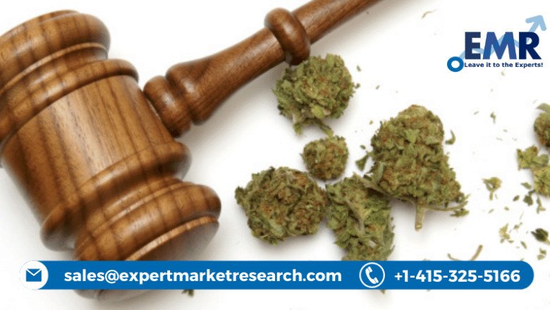 Global Legal Cannabis Market Share, Size, Trends, Price, Report and Forecast Period Of 2023-2028