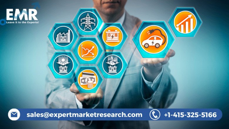 Global Integrated Vehicle Health Management Market Share, Size, Growth, Outlook, Report and Forecast Period Of 2023-2028