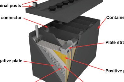 An Electrolyte Of Sulfuric Acid Is Immersed Between Two Electrodes In A Lead Acid Battery