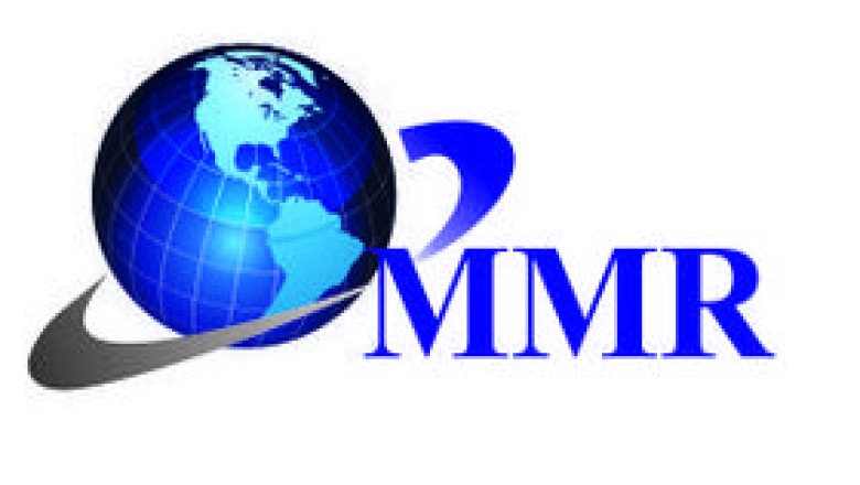 Ultrasound Market Business Opportunities For New Entrants Says Forecast 2029