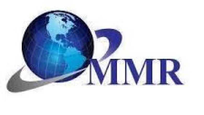 DRAM Market Competitive Analysis, Segmentation and Opportunity Assessment 2029