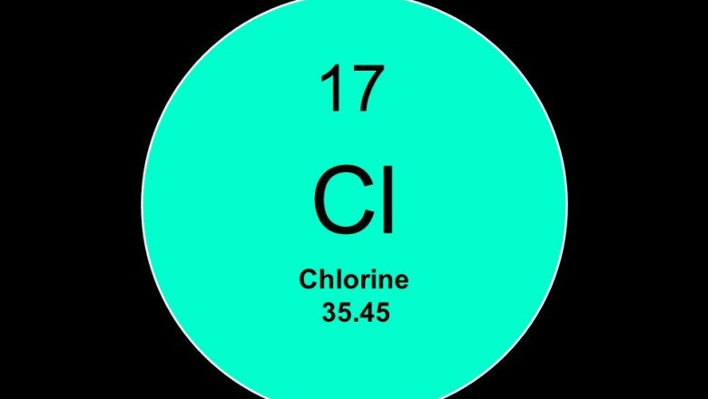 The Color Of Chlorine Is Greenish Yellow And It Smells Suffocating When Inhaled